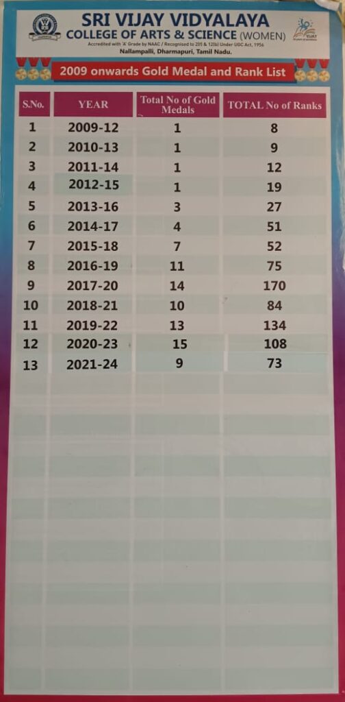 achievements1